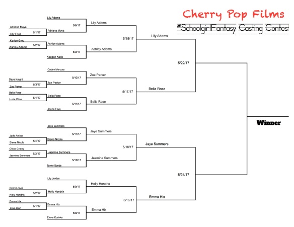 cherrypopcastcontestbracketFinal4play